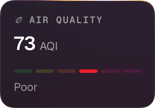 Air quality card