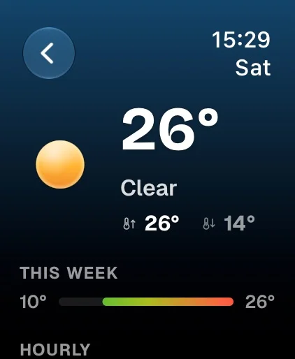Apple Watch: Saturday, 26°, clear, with the week’s temperature range