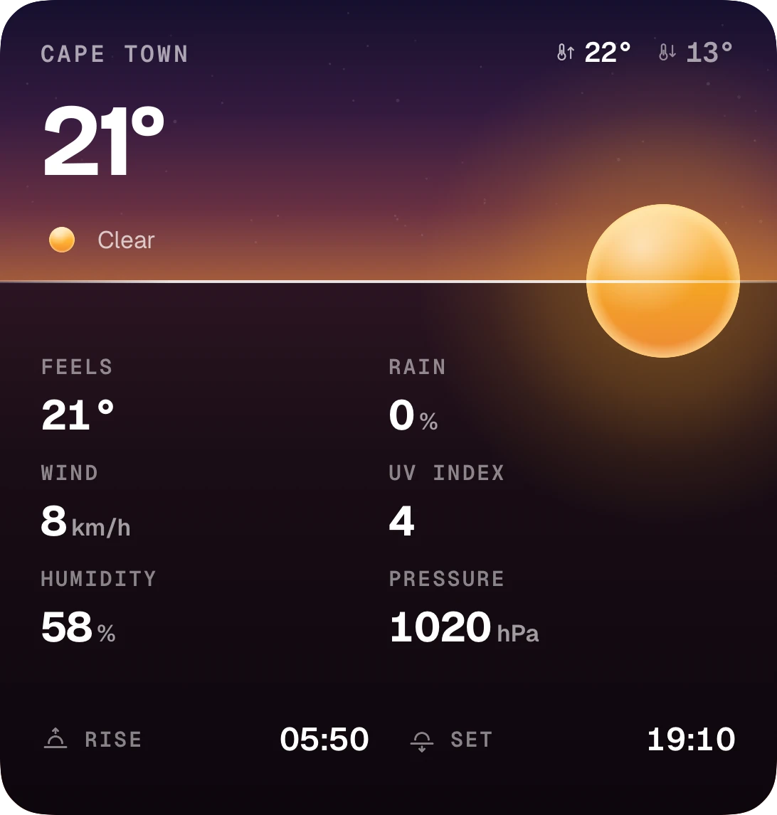 Large widget with today’s readings: Cape Town, 21°, feels like, rain, wind, UV index, humidity, pressure, sunrise and sunset